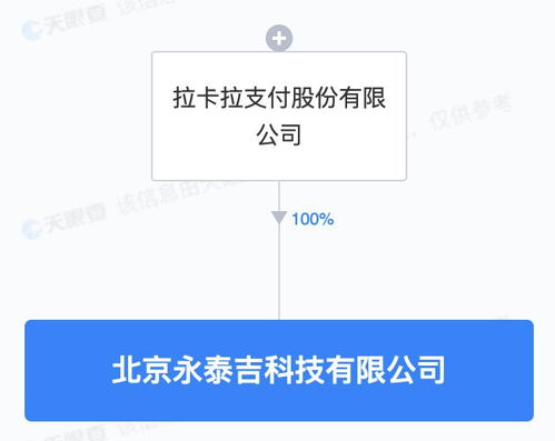 拉卡拉成立科技新公司，5000萬(wàn)元注冊(cè)資本深耕軟件開(kāi)發(fā)